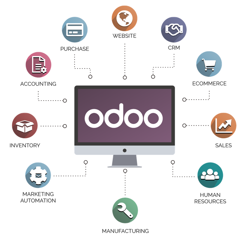 Odoo ERP